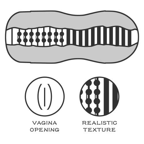 Sex In A Can Vagina Stamina Tunnel