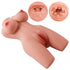 masturbator