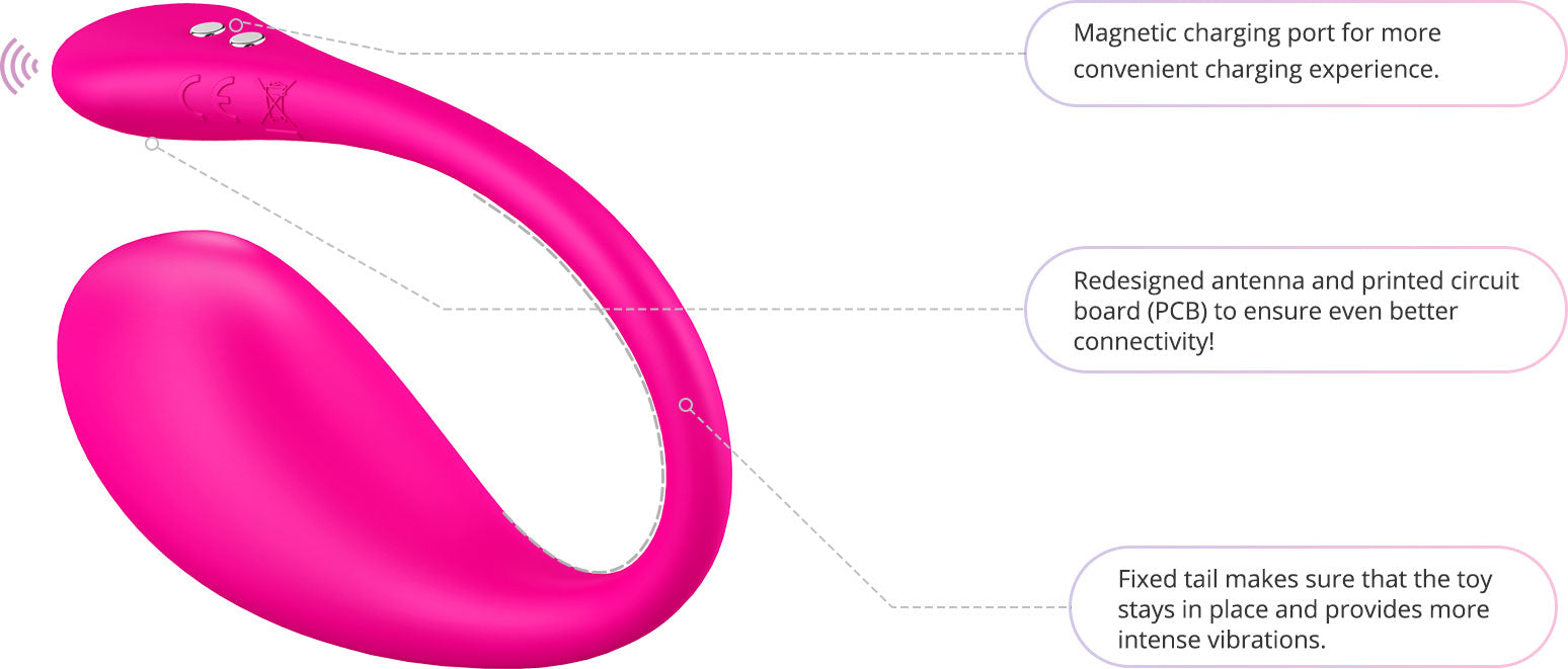Lovense Bluetooth Vibrator Lush-3