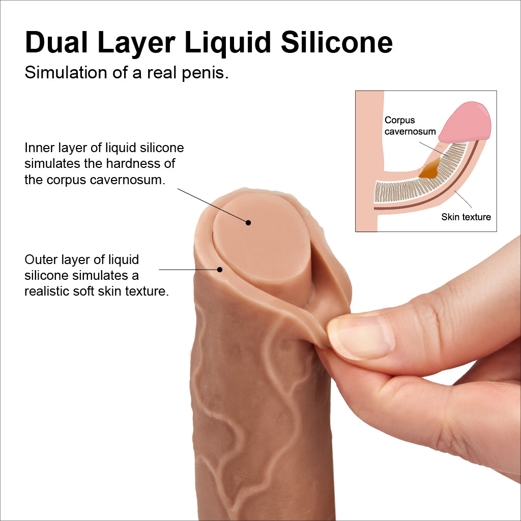 7'' Dual layered Liquid Silicone Cock